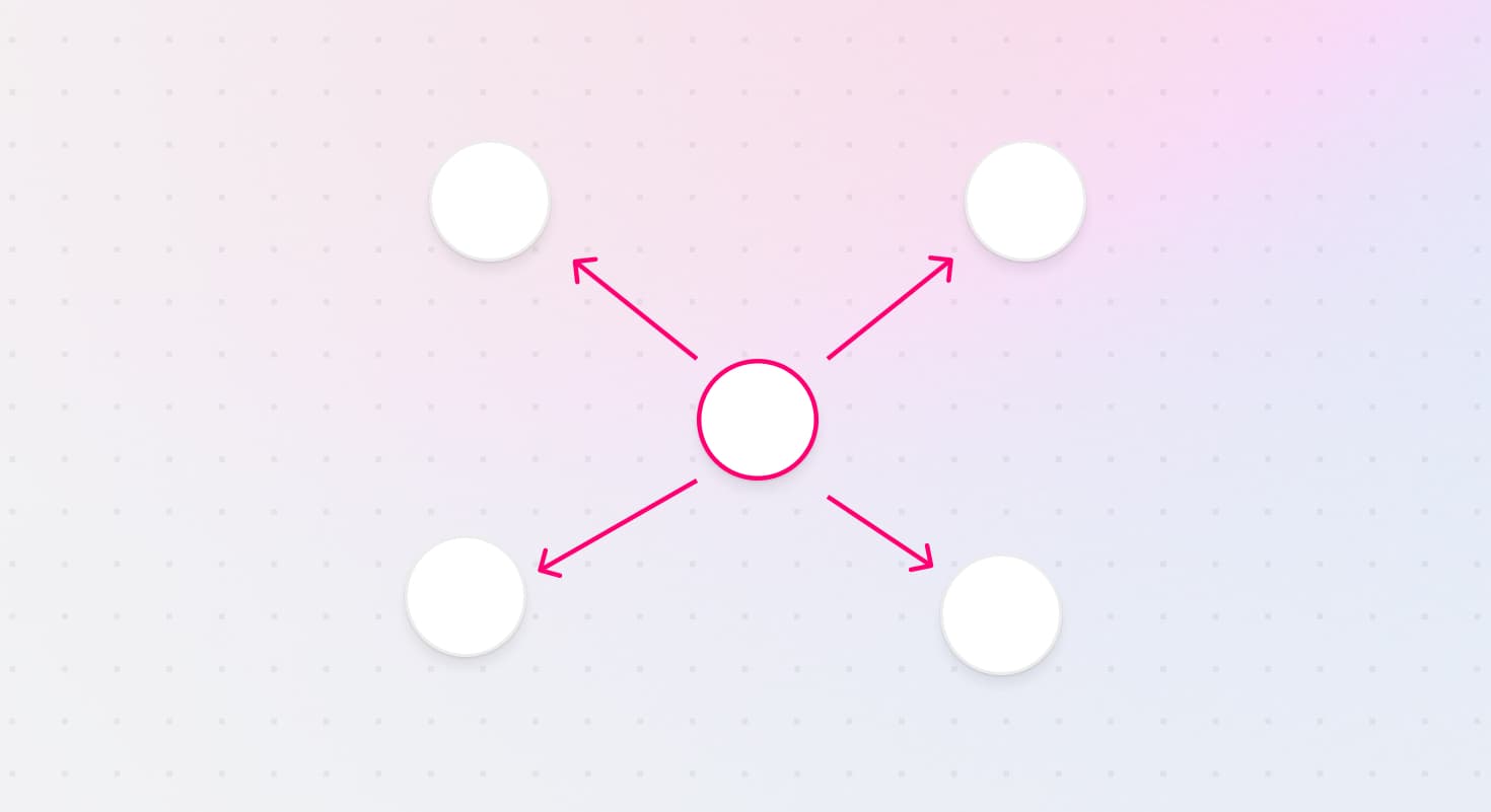 Force Layout screenshot